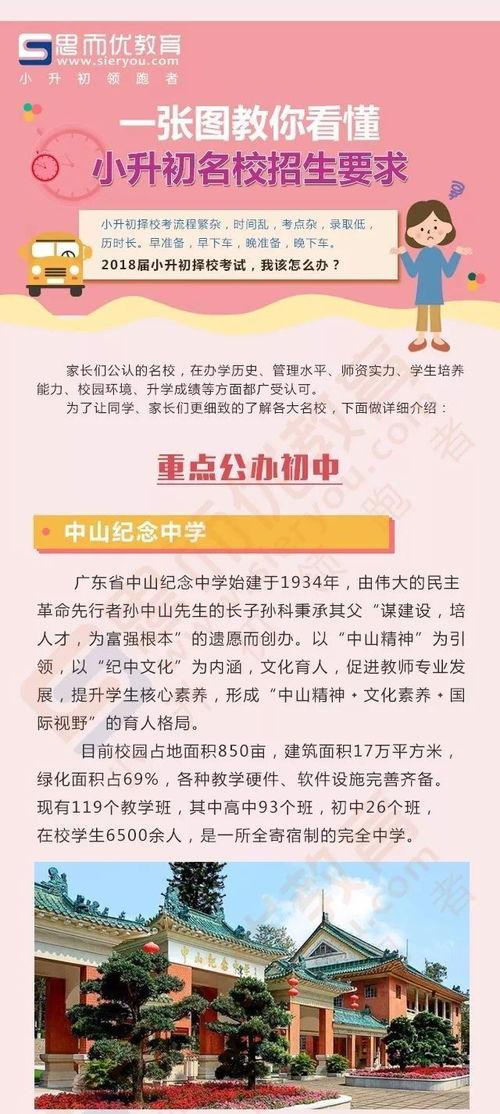 茂名小升初爆料事件最新,揭秘教育公平背后的暗流涌动 第2张 茂名小升初爆料事件最新,揭秘教育公平背后的暗流涌动 第2张